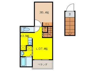 ジャルダン　ブルーⅡの物件間取画像